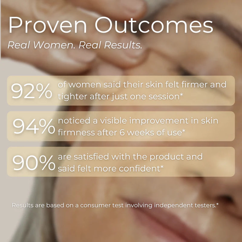 Nuvio EMS Patch Full Face Set