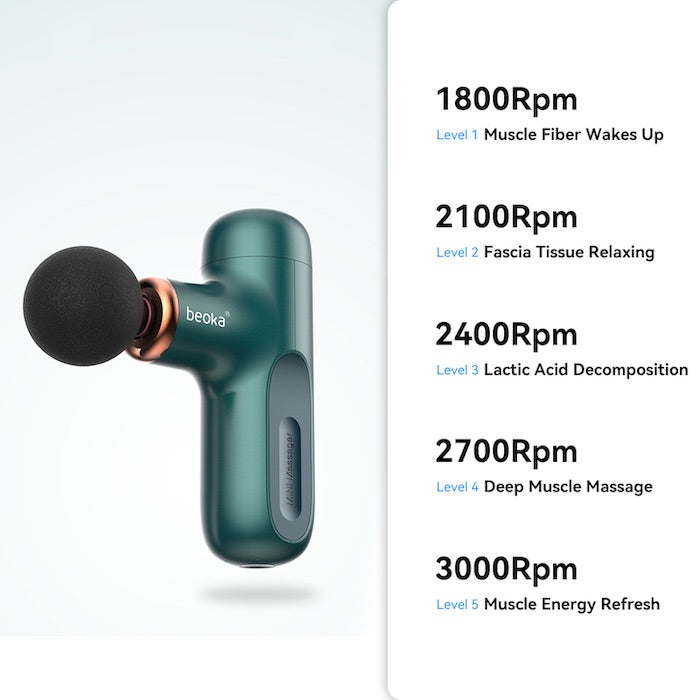 Mini Massager MiniPulse