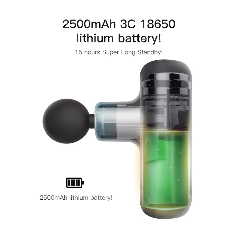 Mini Massager MiniPulse