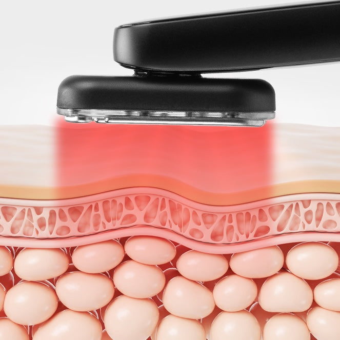 Boost Collagen. Smooth wrinkles.